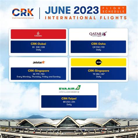 Cheap Flights from Clark International (CRK) to Iloilo International .